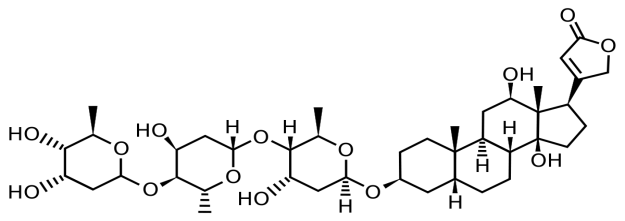 dioxin