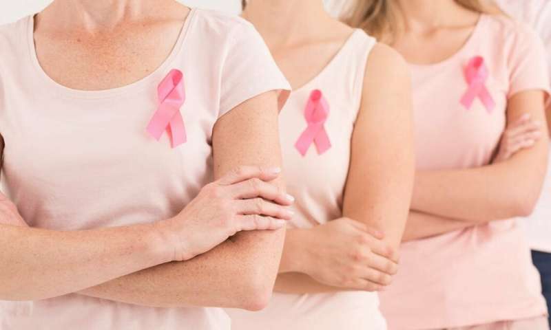 Οκτώβριος: Μήνας Πρόληψης & Ενημέρωσης για τον Καρκίνο του Μαστού